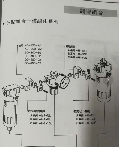 气立可气动元件三点组合