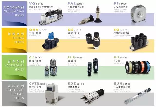 气立可产品图