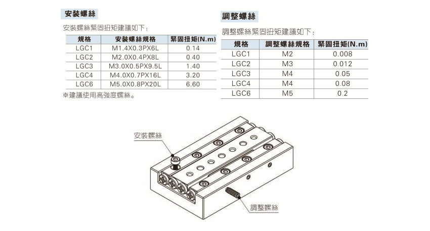 亞德客LGC系列交叉滾柱導軌安裝說明