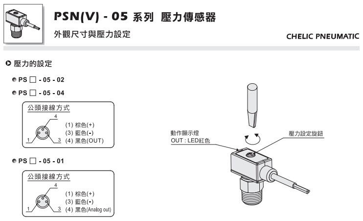 气立可PSN(V)-05系列压力传感器压力设定方式l图