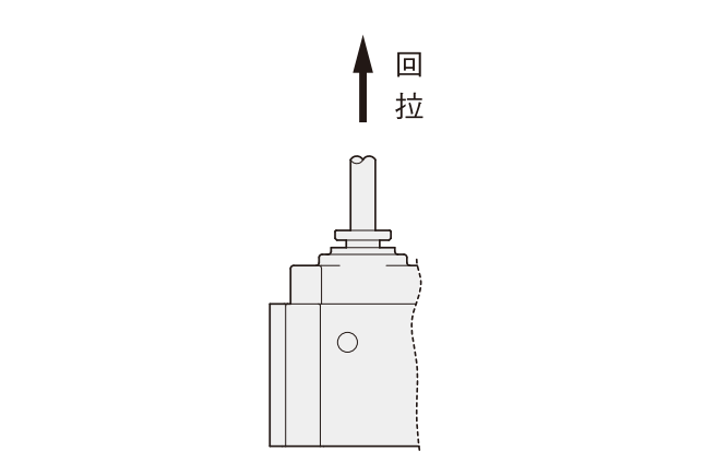 气立可SM电磁阀使用接管插入后回拉示意图