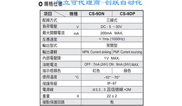 气立可CS-9D感应器一般注意事项